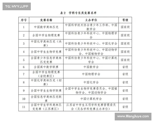 赛事规范化认证标准权威发布与解读