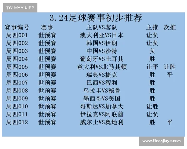 足球重大国际赛事-足球重大赛事排名